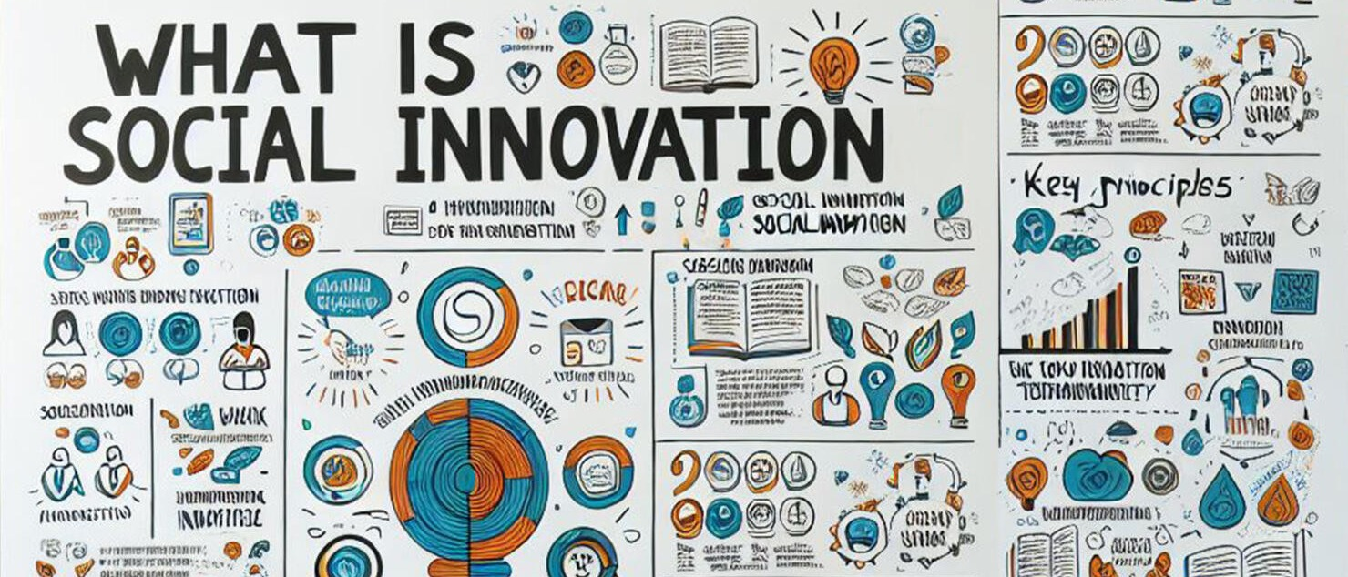 Social Innovation and Entrepreneurship